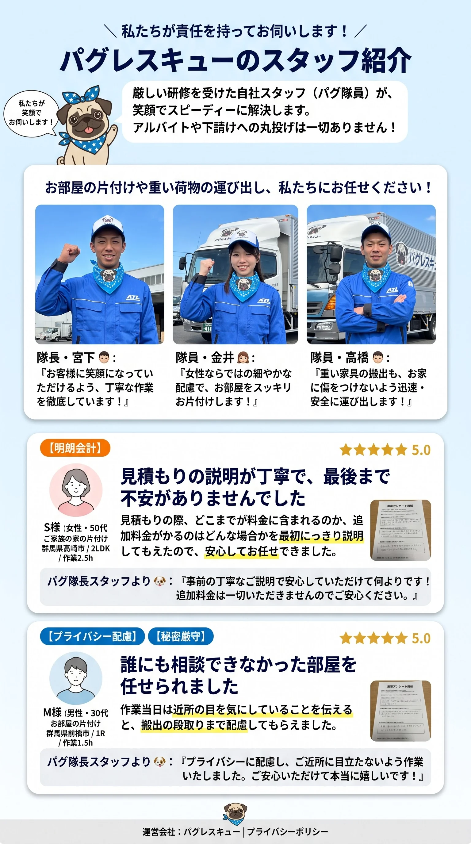 パグレスキューのスタッフ紹介。隊長・宮下、隊員・金井、隊員・高橋。お部屋の片付けや重い荷物の運び出しについてのメッセージと、お客様の声。